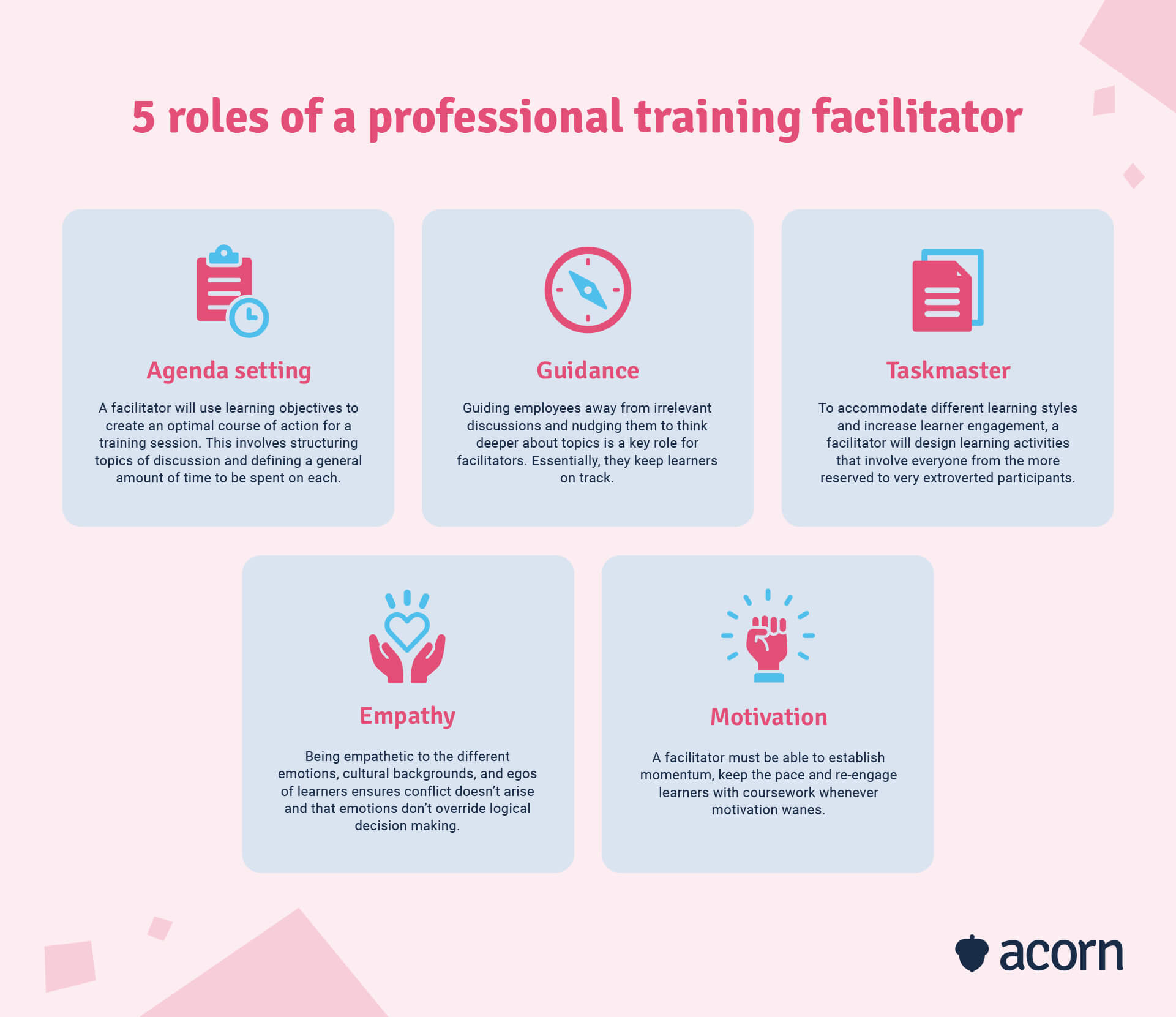 Role Of A Skills Development Facilitator