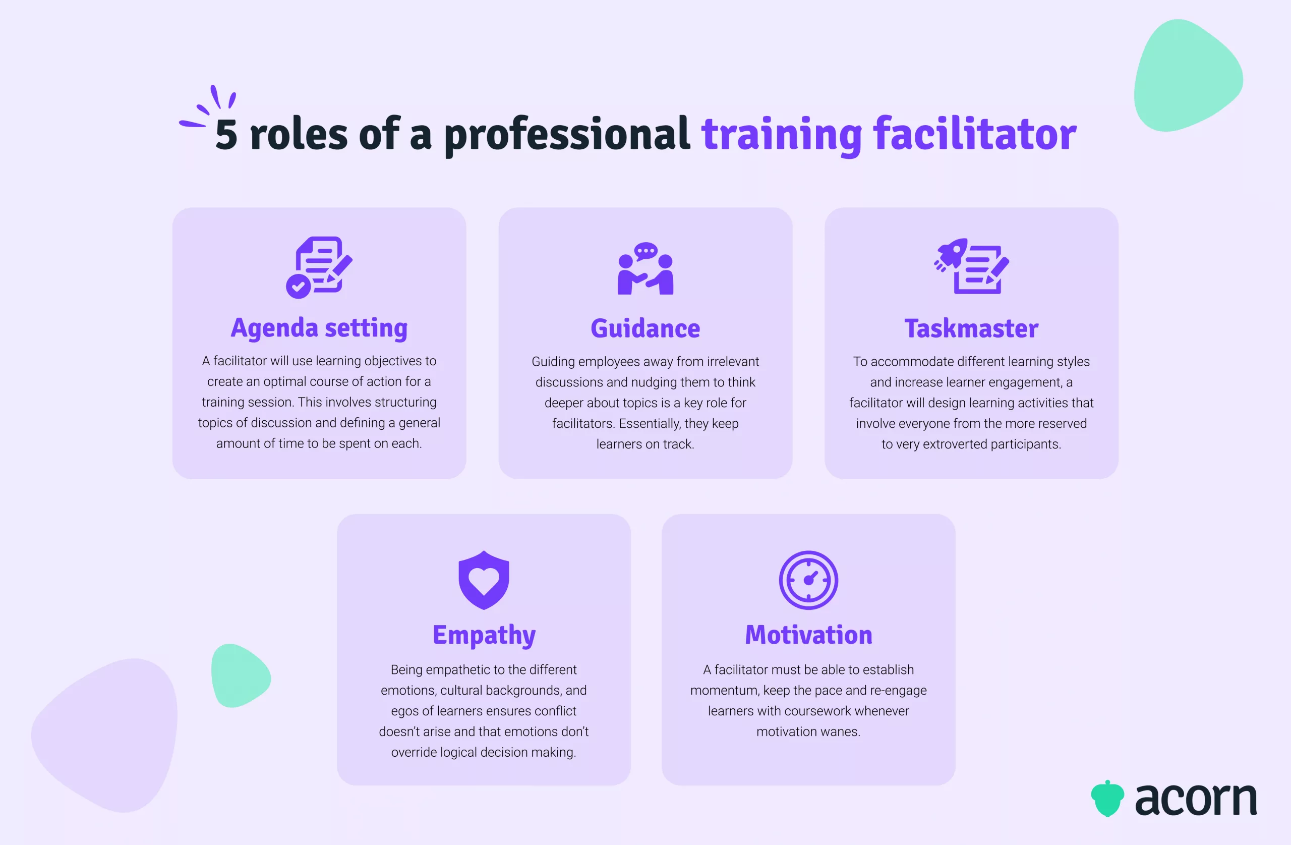 Infographic of the five major roles a skilled training facilitator will play in learning and development.