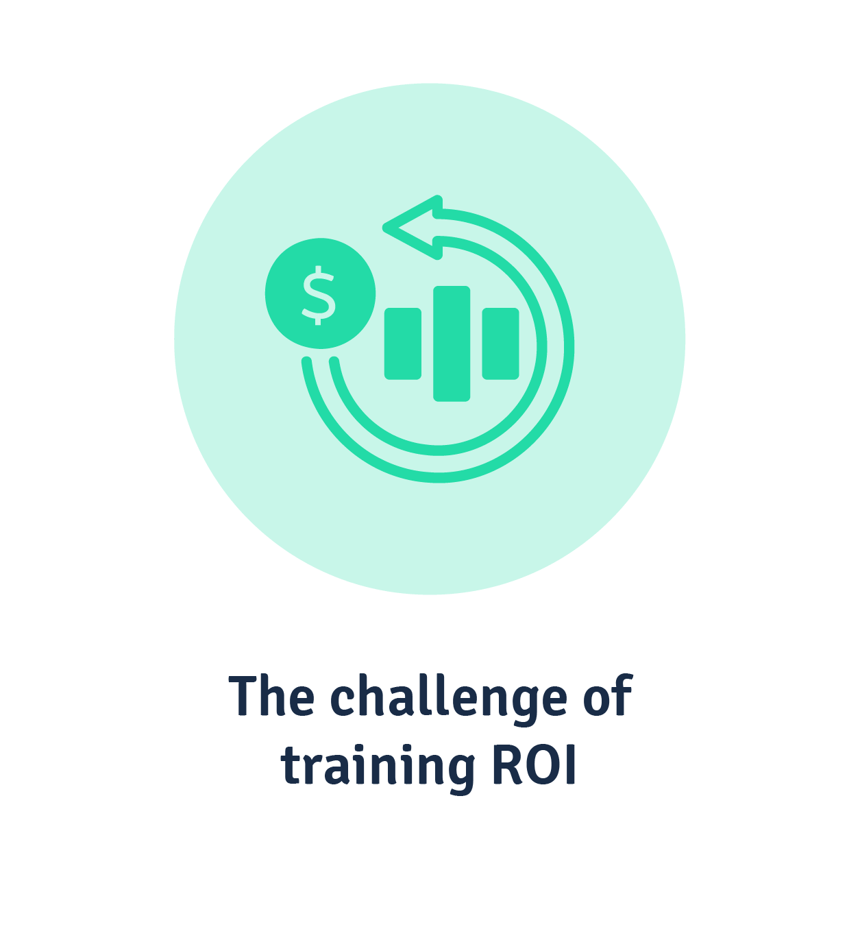 The challenge of training ROI