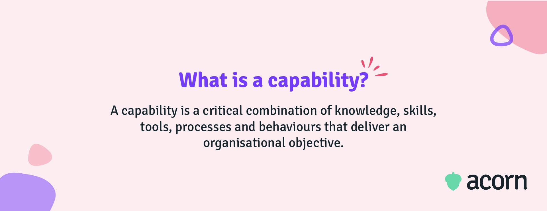 What is a capability? 
