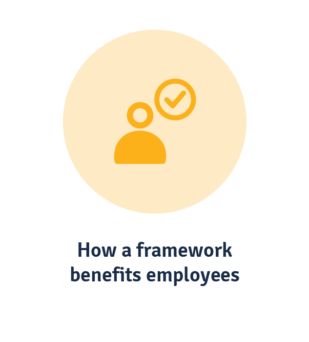 how a capability framework benefits employees