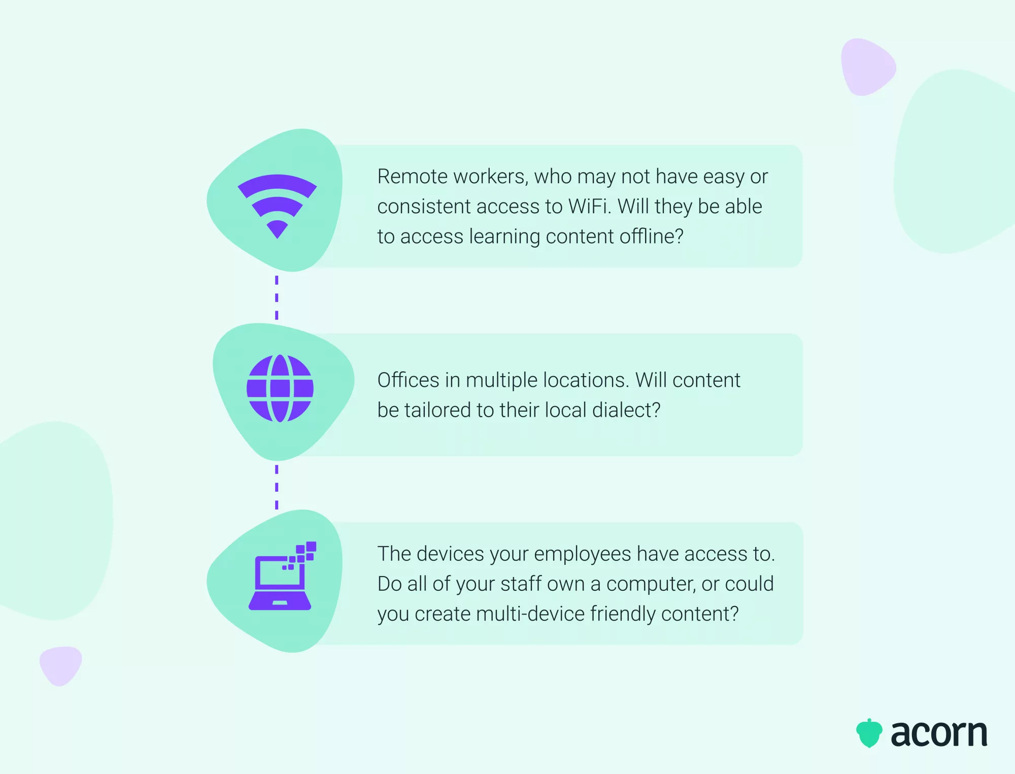 Graphic showing how change agents should consider the accessibility needs of remote works, distributed workforces, and individual employees