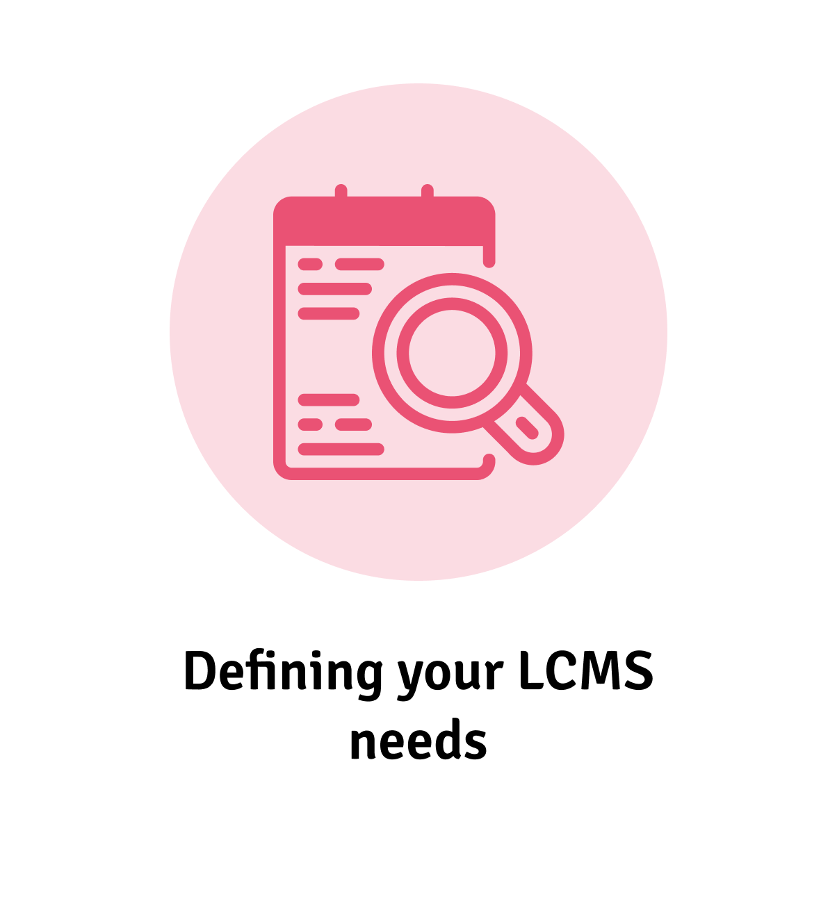 LCMS feature checklist