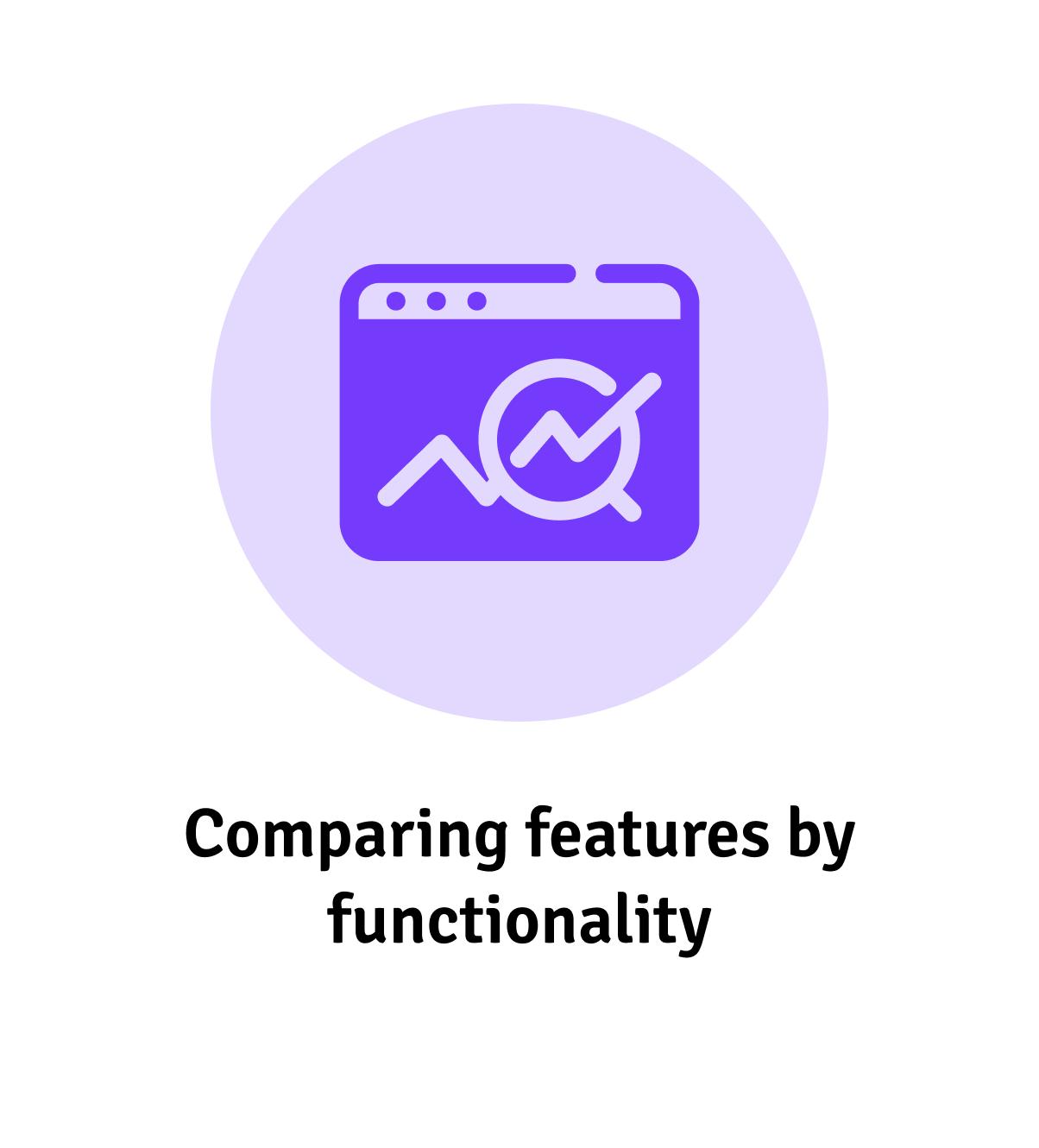 Compare LMS feature functionality