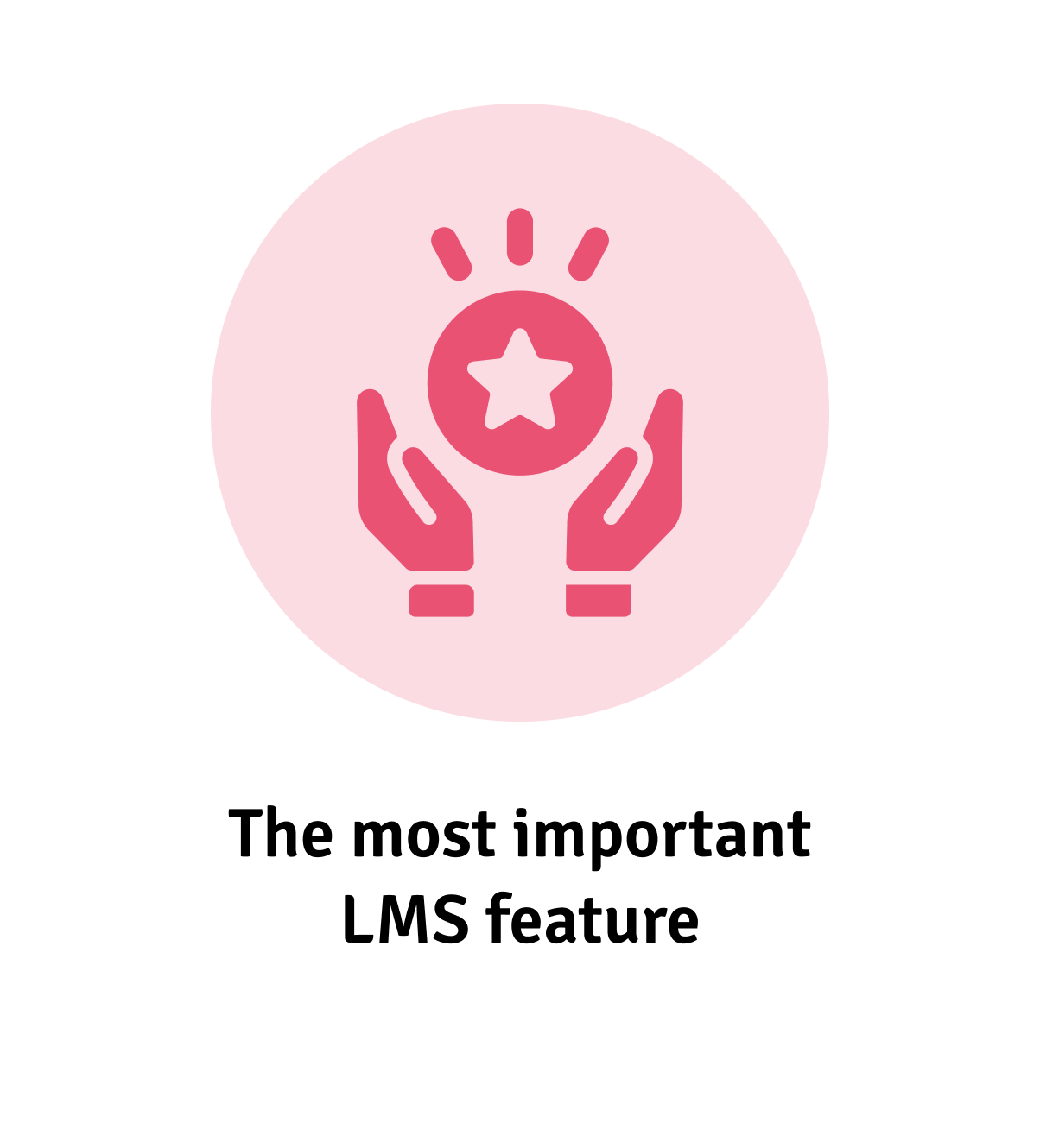 Top 5 LMS features