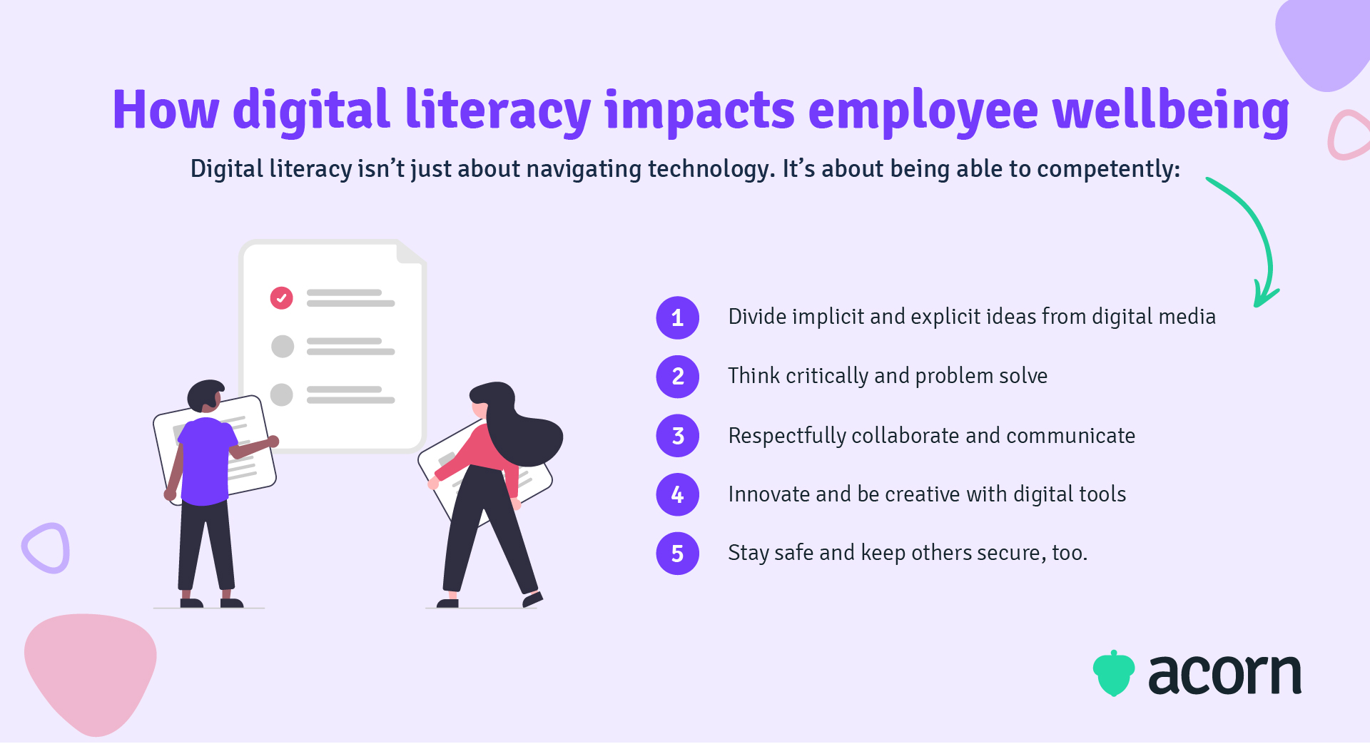 Infographic of five core ways digital literacy impacts employee wellbeing