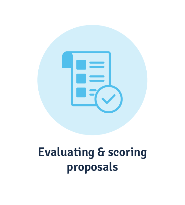 Evaluating & scoring LMS proposals