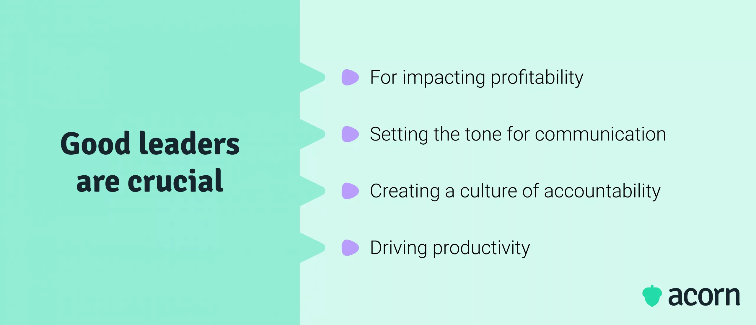 List of four key benefits that impact business outcomes and workplace culture as a result of developing leadership skills