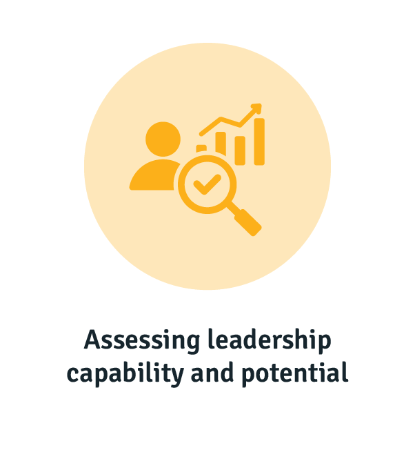 How to assess leadership capability and potential