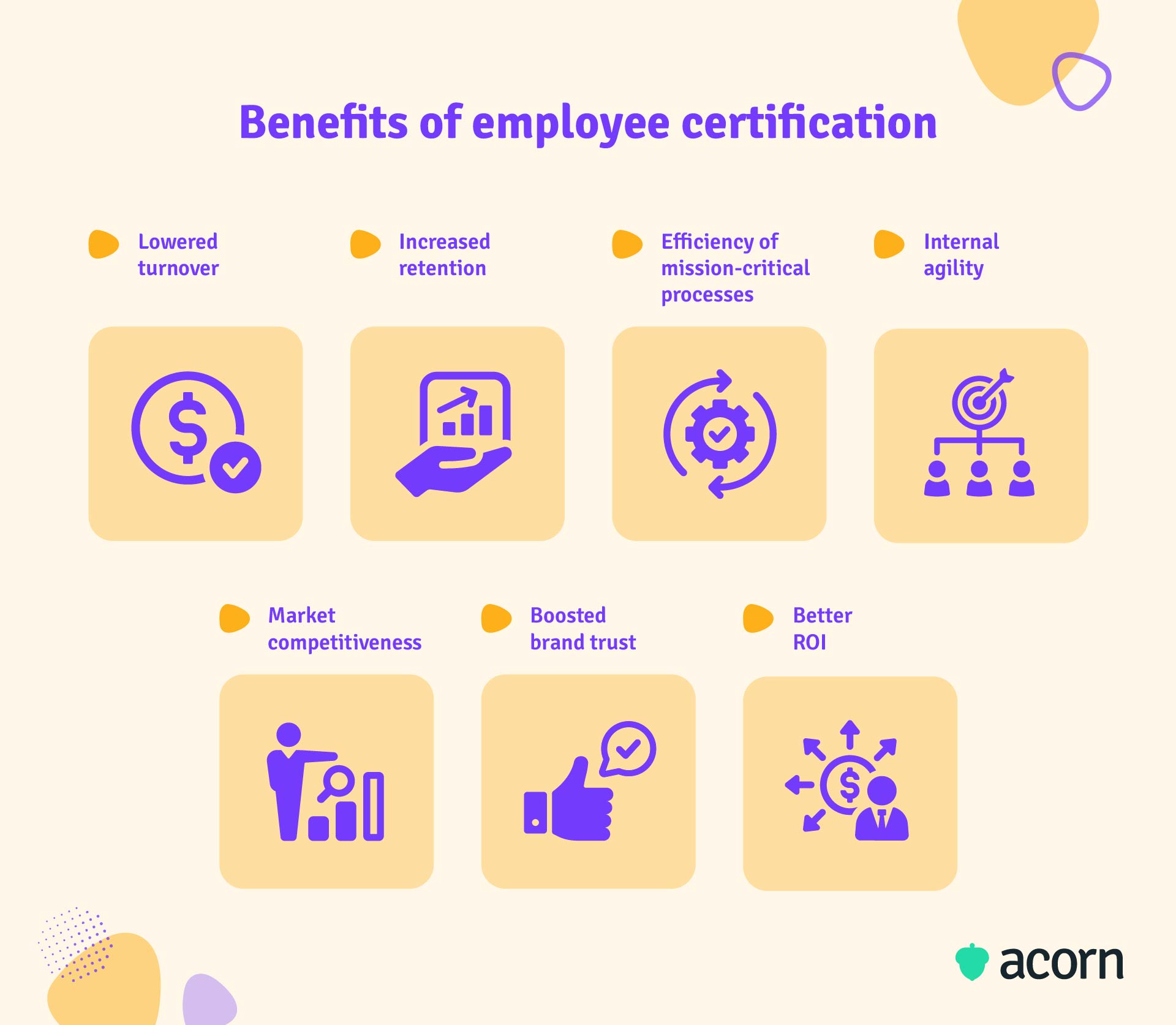 Infographic of nine key business benefits from offering employee certification