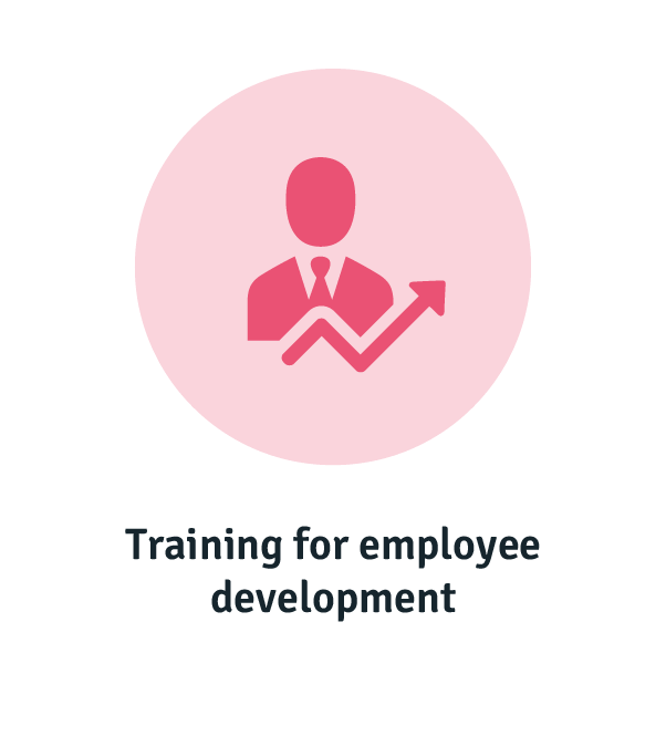 Training for employee development