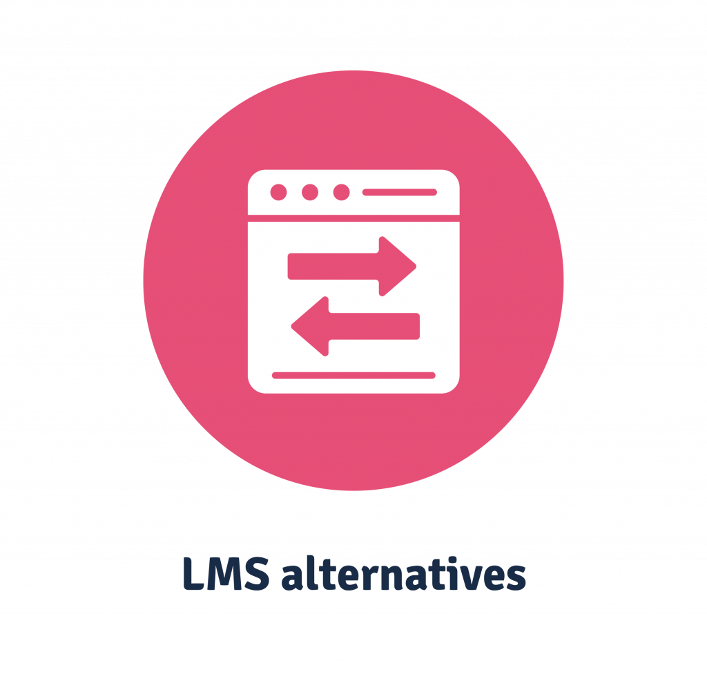 alternatives to the lms