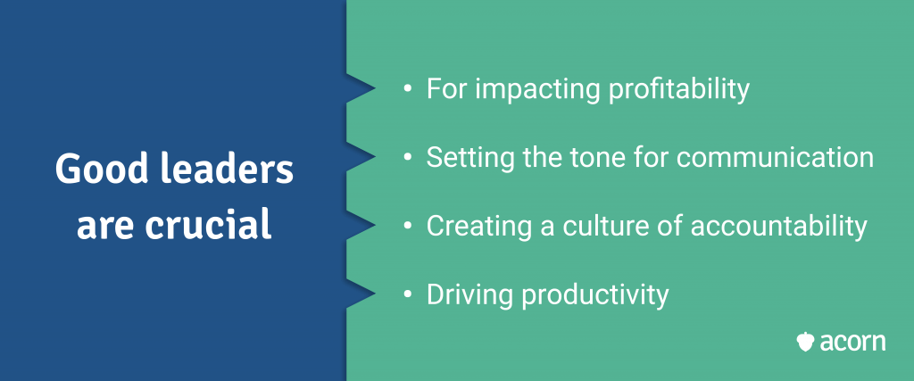 List of four key benefits that impact business outcomes and workplace culture as a result of developing leadership skills