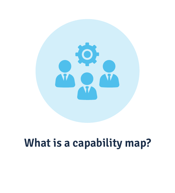 what is a capability map