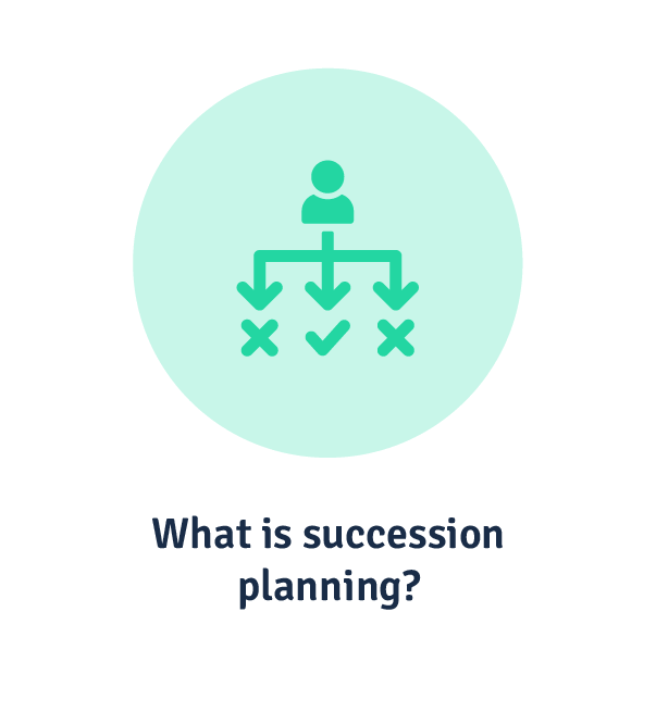 What is succession planning?