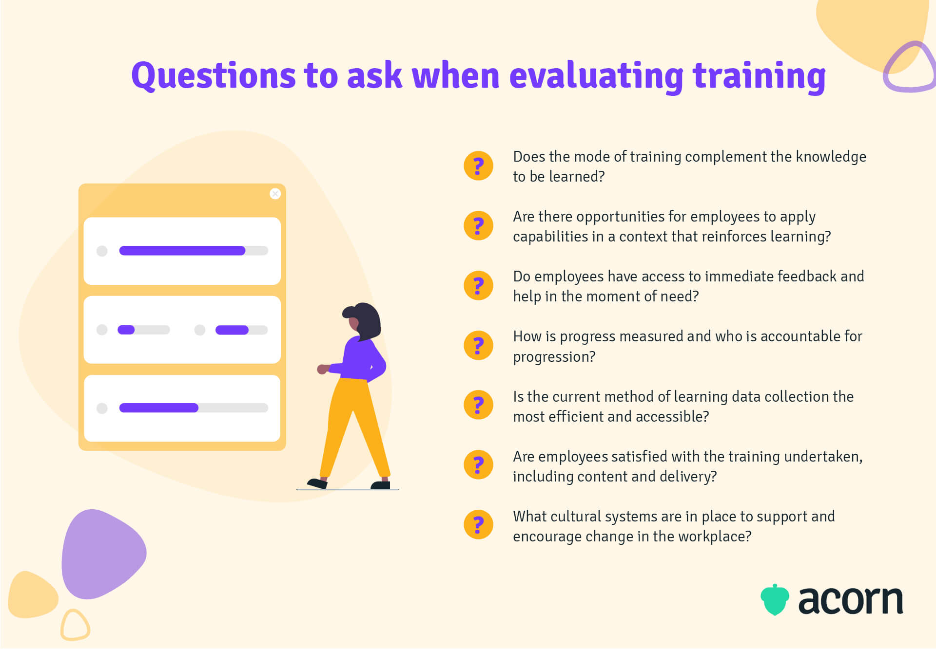 Infographic of 7 questions to ask when evaluating employee training