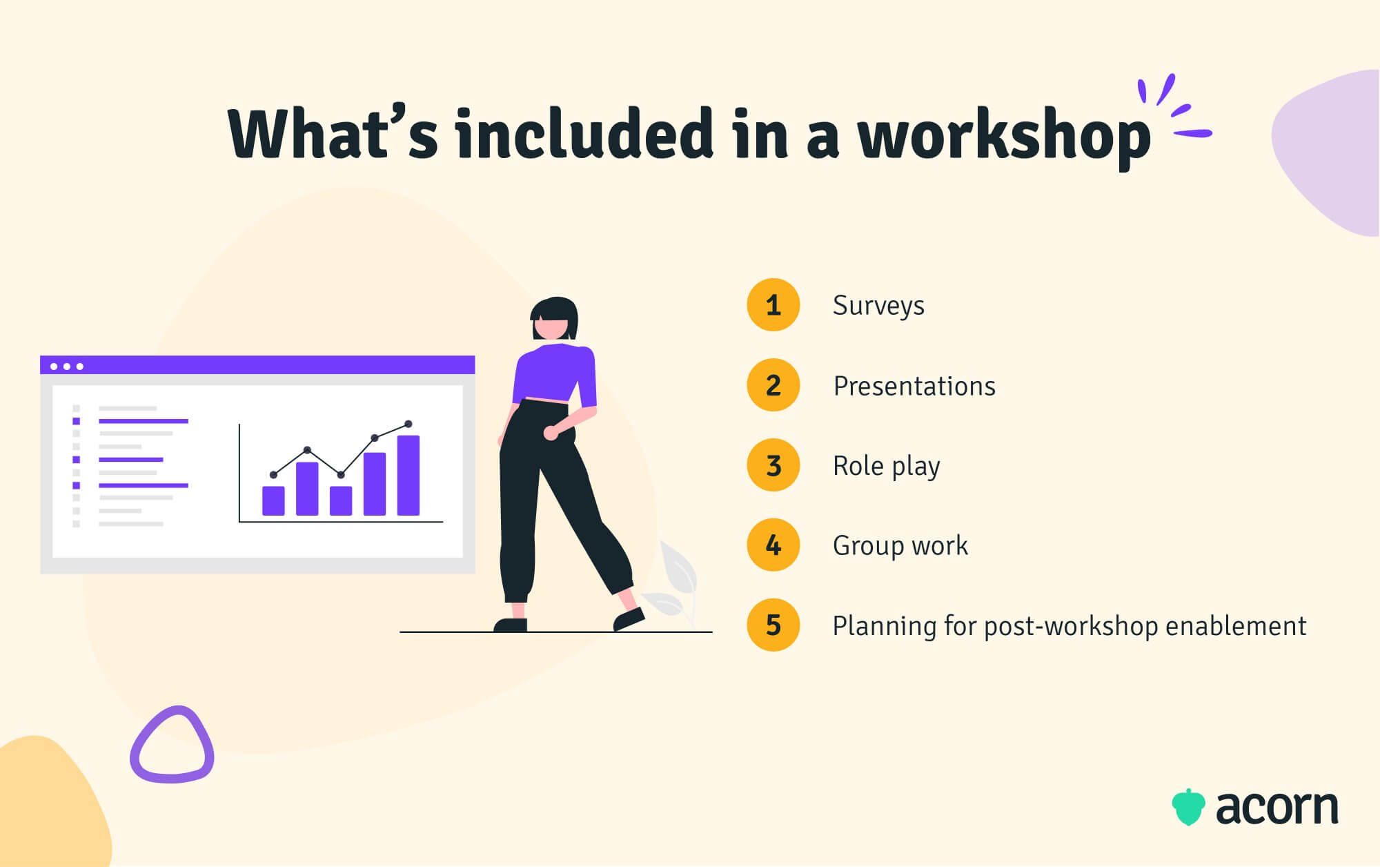 Infographic of 5 things to include in a workshop