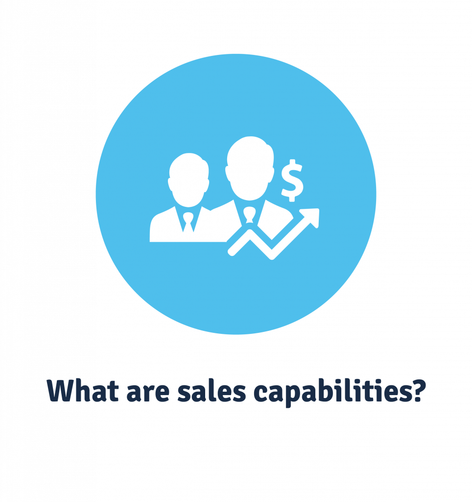 what are sales capabilities