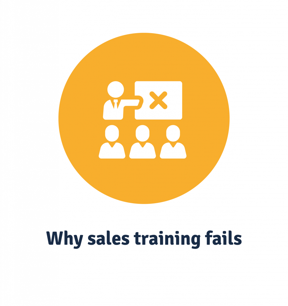 why sales training fails
