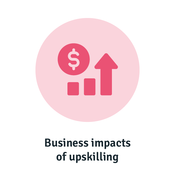 Business impacts of upskilling