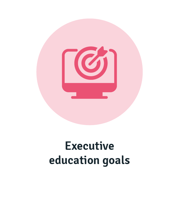 Goals for executive education