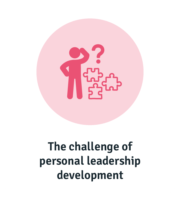 Personal leadership development challenges