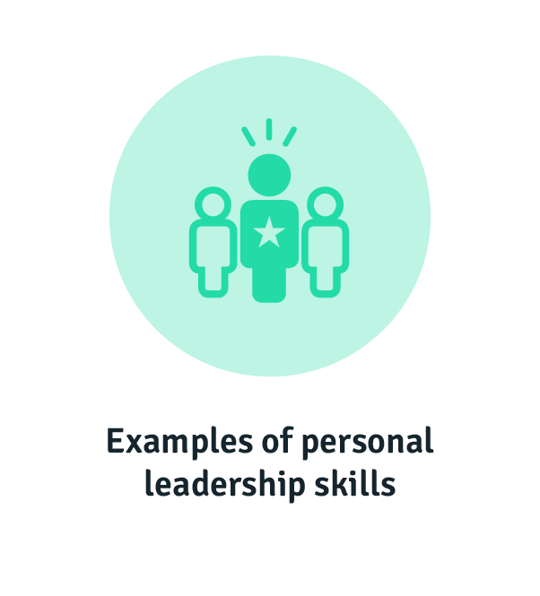 Personal leadership skills examples