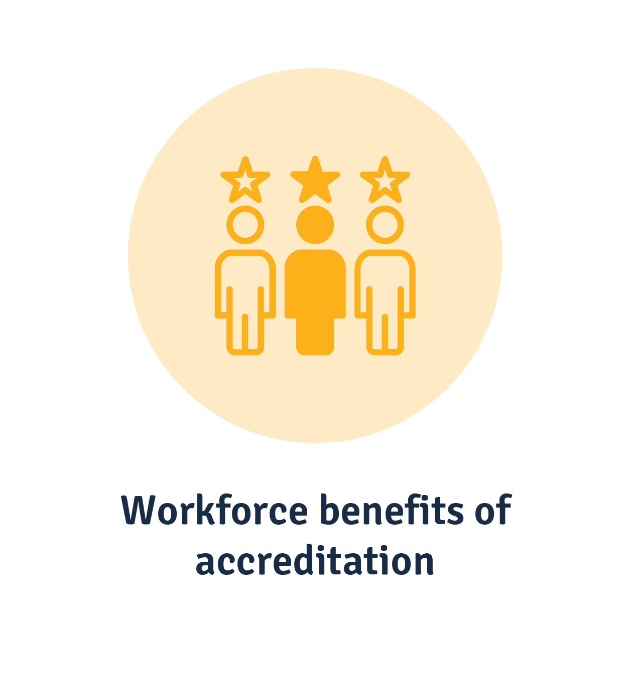 Workforce benefits of accreditation