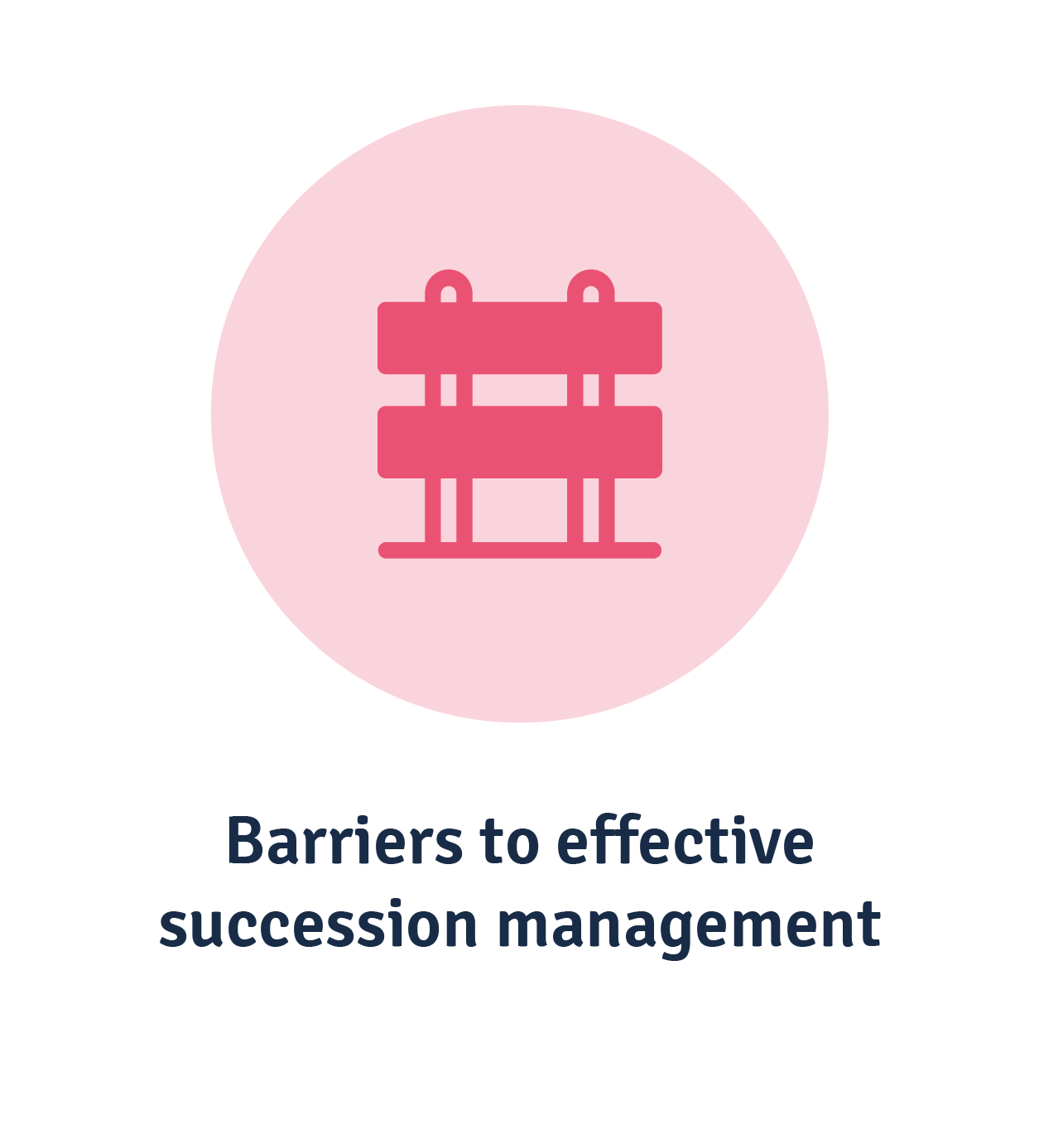 Barriers to effective management