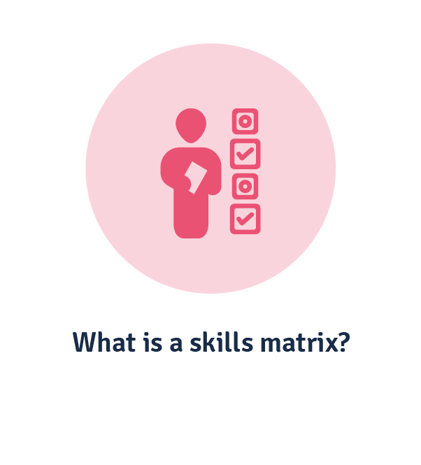 What is a skills matrix?