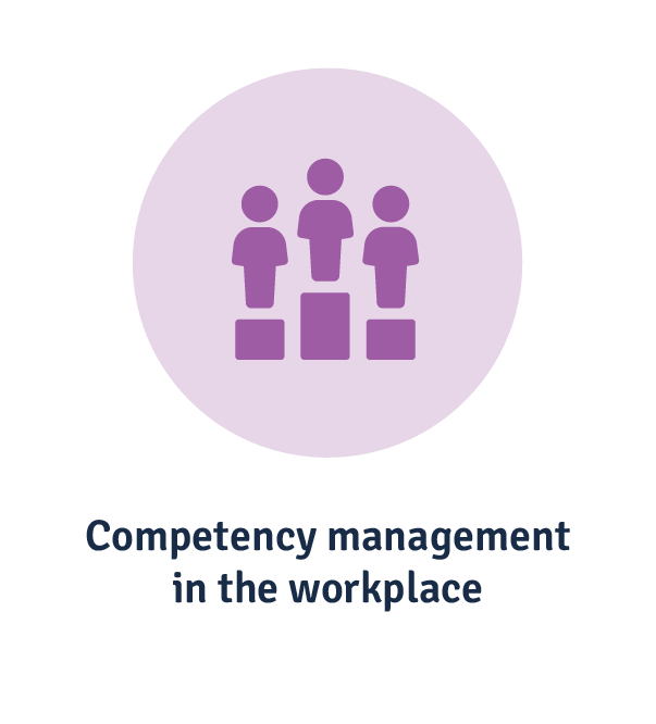 competency management in the workplace