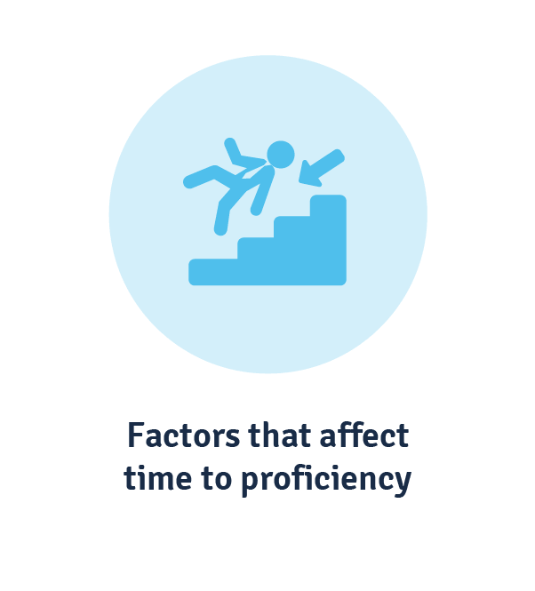 factors that impact time to proficiency