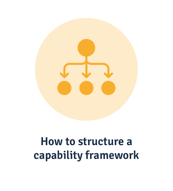 how to structure a capability framework