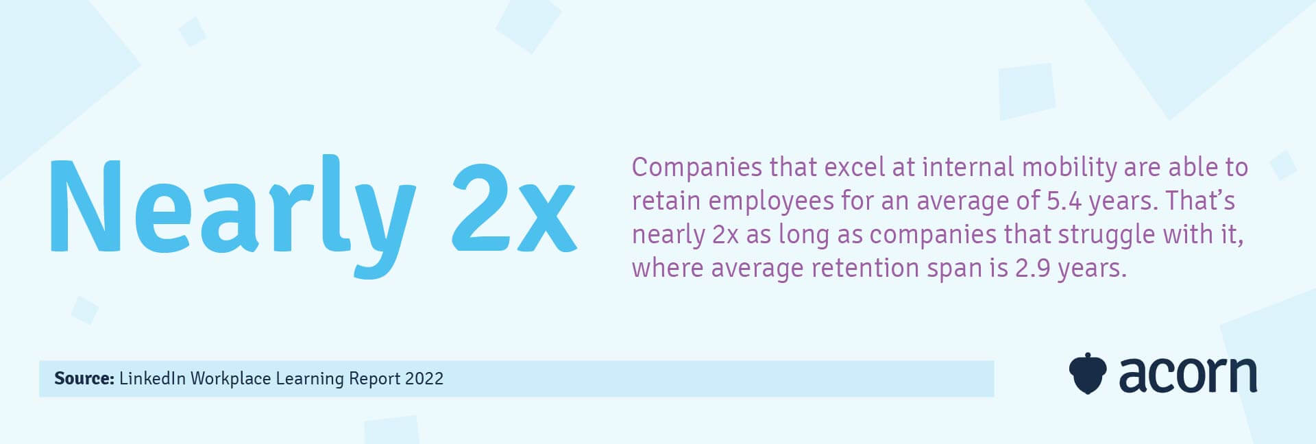 image showing that companies who excel at internal mobility are 2x more likely to retain employees