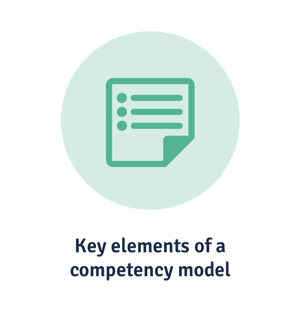 key elements of competency model