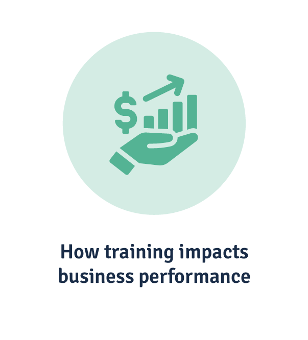 Impact of training and development on business performance