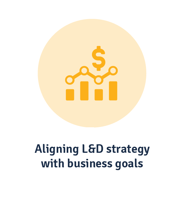 How to align L&D strategic with business goals