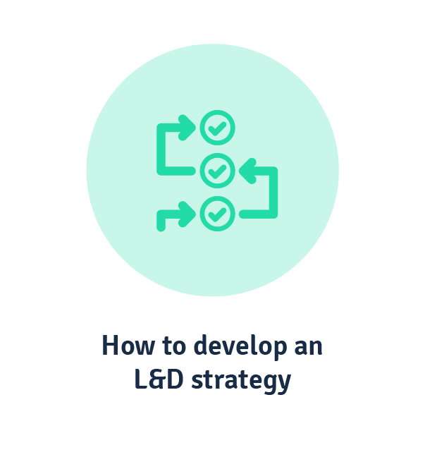 How to build an L&D strategy