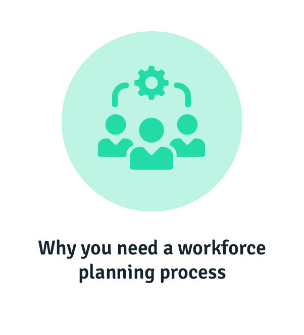 Workforce planning process: What you need to know?