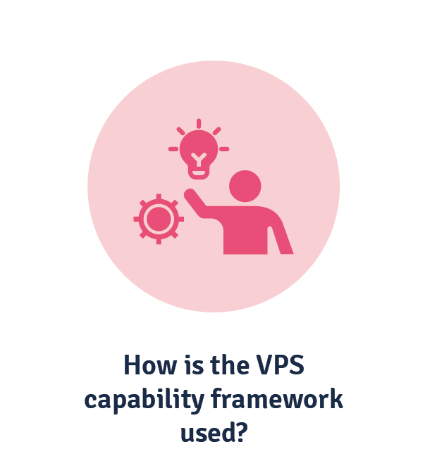how to use the vps capability framework