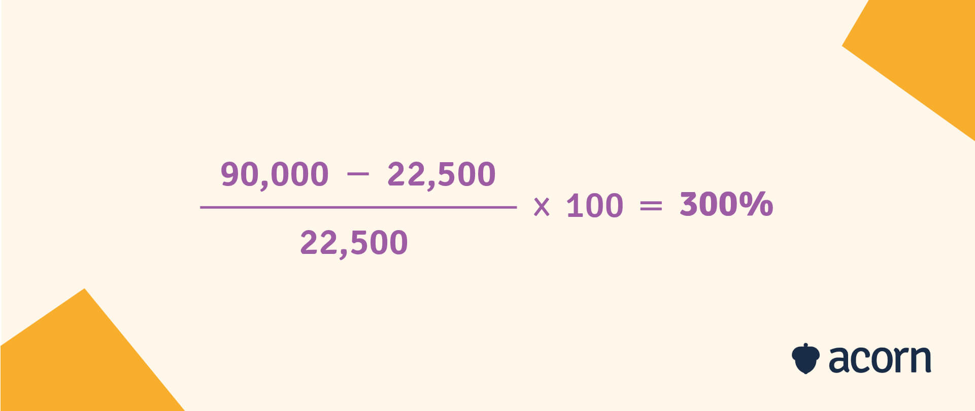 Example of a training ROI calculation with the ROI formula