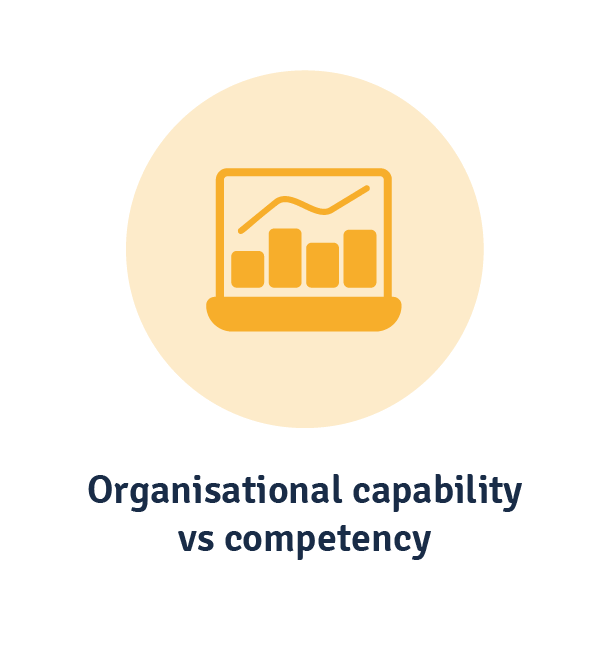 organizational competency vs capability