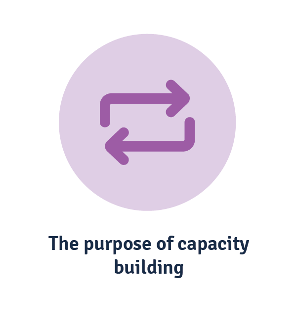 why is capacity building important