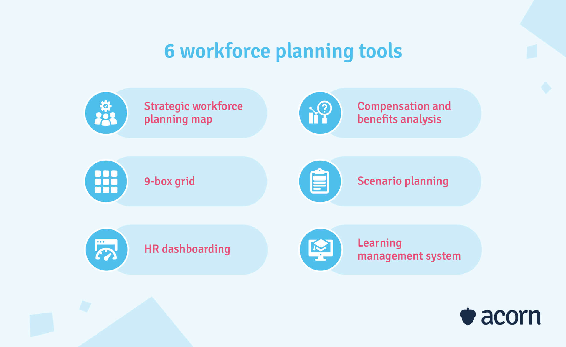 6 workforce planning tools