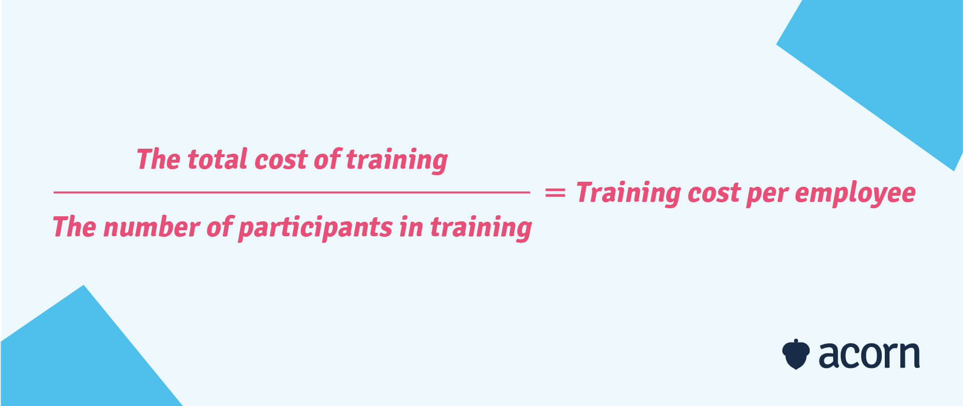 The training cost per employee formula