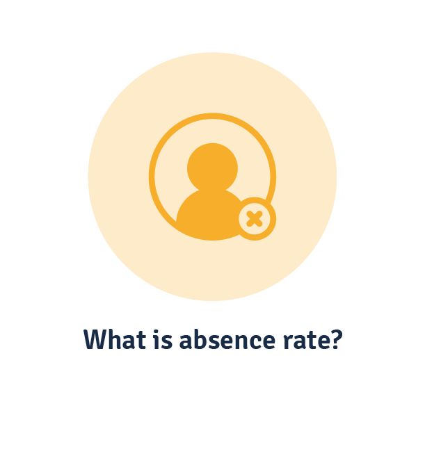 What is absence rate