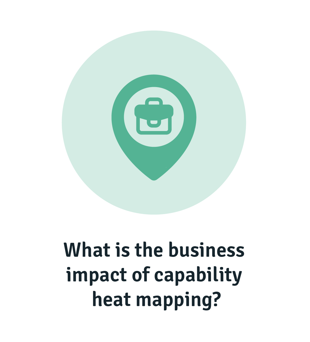 what is the business impact of capability heat mapping?