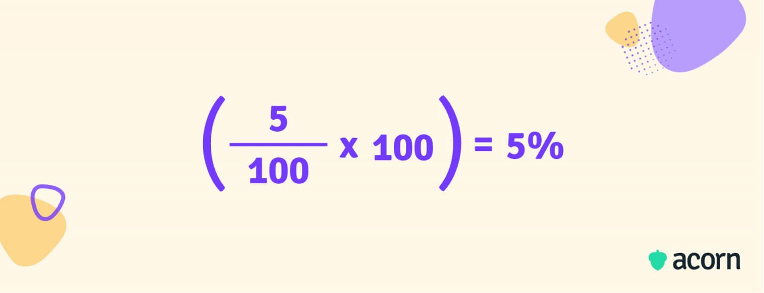 How to Calculate and Benchmark Your Promotion Rate Acorn