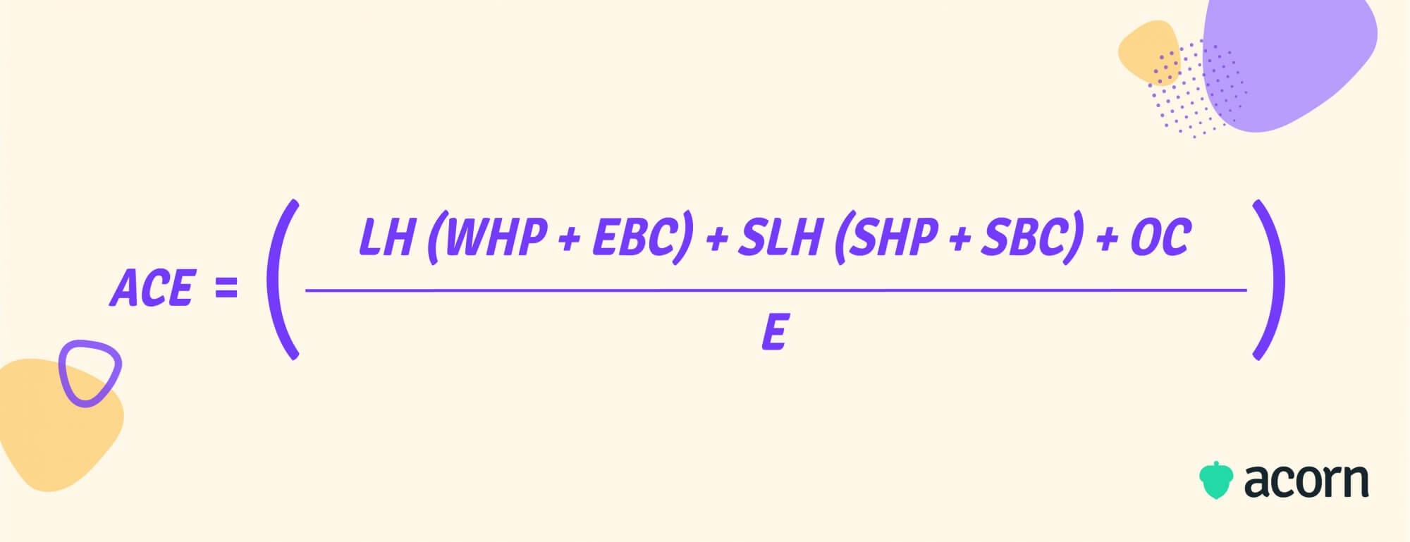 Cost of absenteeism formula: ACE = (LH x (WHP + EBC) + SLH x (SHP + SBC) + OC ) / E