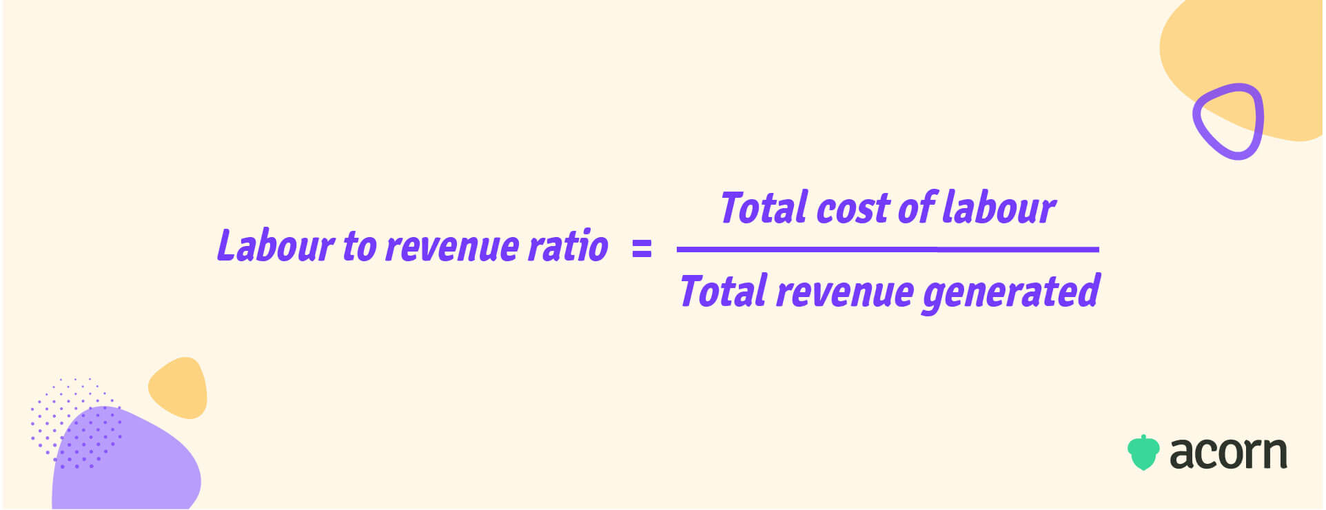 Labour to revenue ratio: Total cost of labour/Total revenue generated